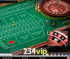 Explorando a Categoria de Eventos em Apostas na 234vip